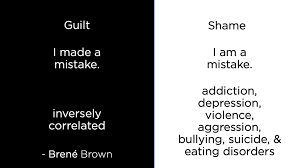 This image has an empty alt attribute; its file name is guilt-shame.png